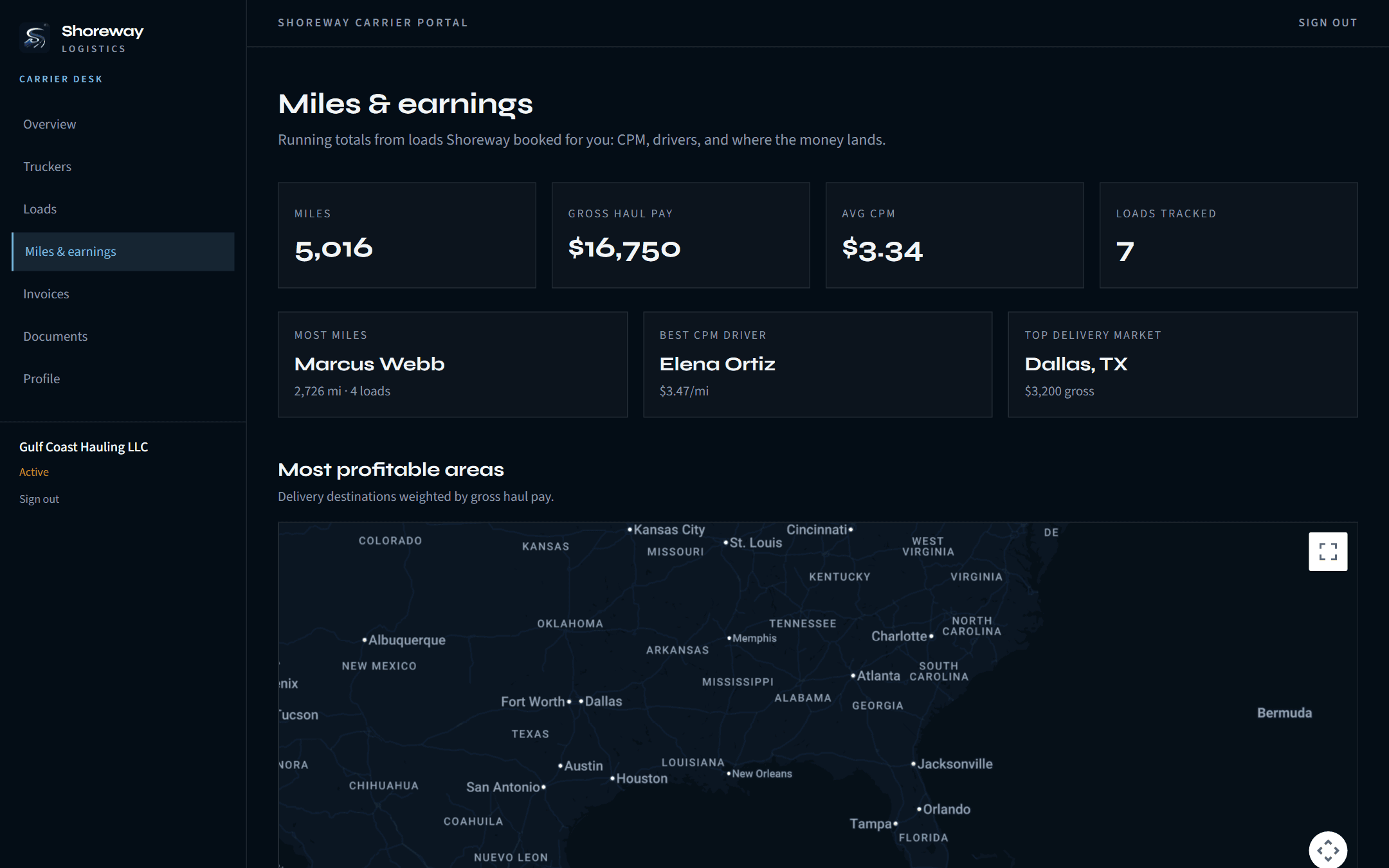 Miles and earnings with CPM, driver stats, and profitable areas map